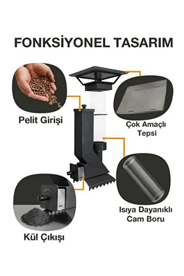 Portatif Mini Cam Pelet Soba Kamp,Balkon,Teras Tipi Yüksek Kalite -  Pürmüz ve Pelet Hediyeli